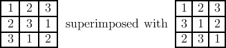 |---|--|---|                    |--|--|--|
|-1-|2-|3--|                    |1-|2-|3-|
| 2 |3 |1  |superimposed  with  |3 |1 |2 |
|-3-|1-|2--|                    |2-|3-|1-|
-----------|                    ----------
